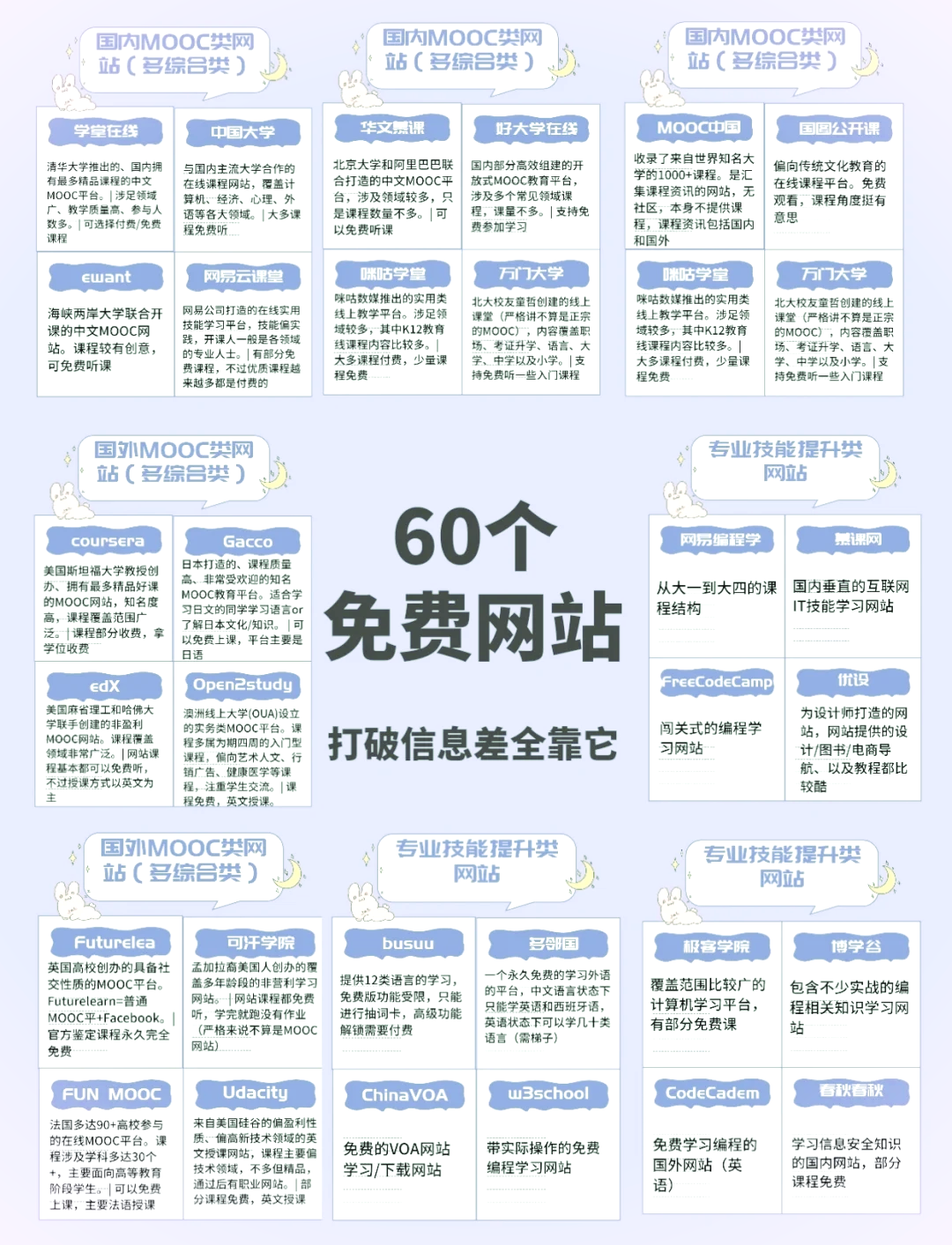 2026最新海外免费代理服务器实测推荐